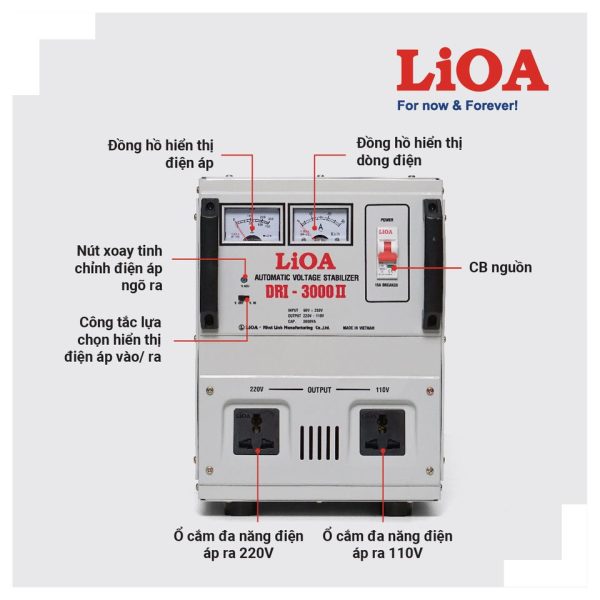 on-ap-lioa-dri-3000