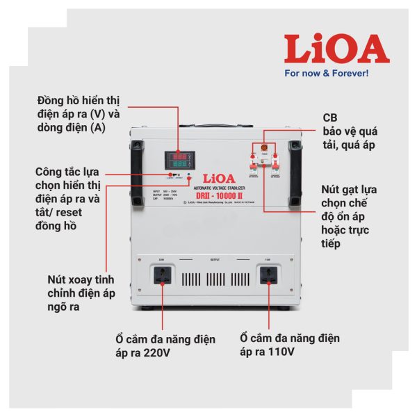 on-ap-10kva-lioa-drii-10000-ii